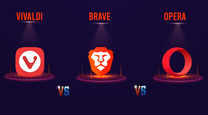 Chrome Alternatives Showdown: Brave vs. Vivaldi vs. Opera – Which Should You Use?