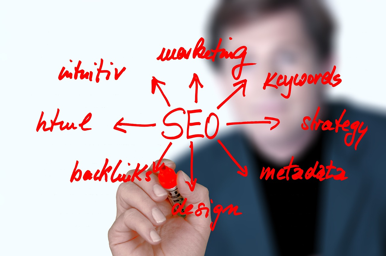 Empowering Your Business with Innovative Tech Solutions