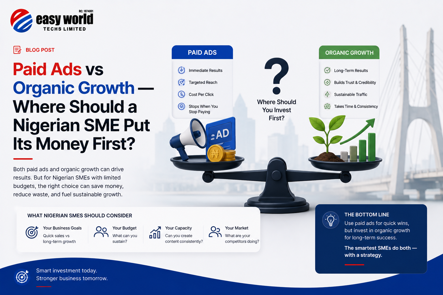 Paid Ads vs Organic Growth — Where Should a Nigerian SME Put Its Money First?
