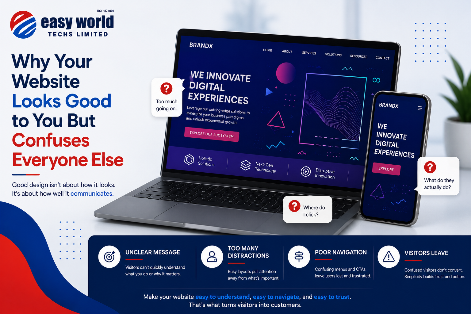Why Your Website Looks Good to You But Confuses Everyone Else