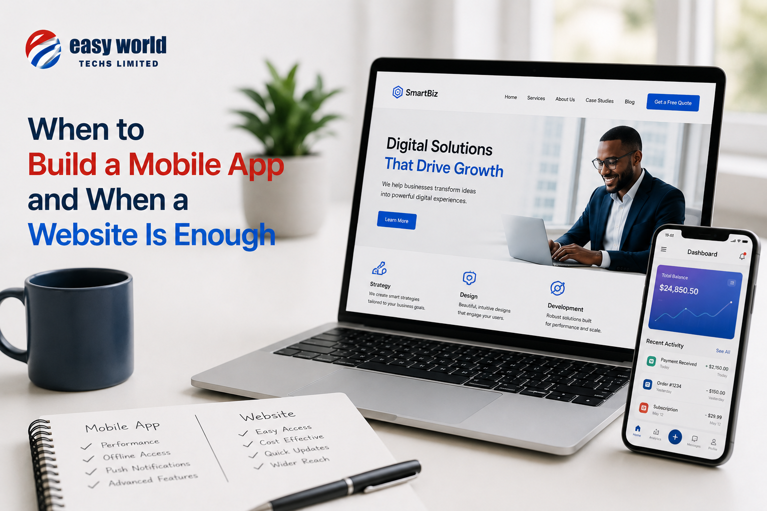 When to Build a Mobile App and When a Website Is Enough