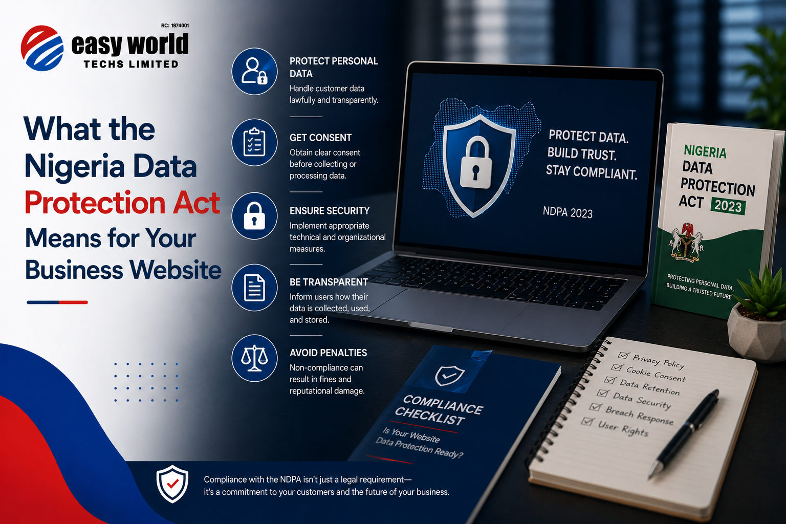 What the Nigeria Data Protection Act Means for Your Business Website