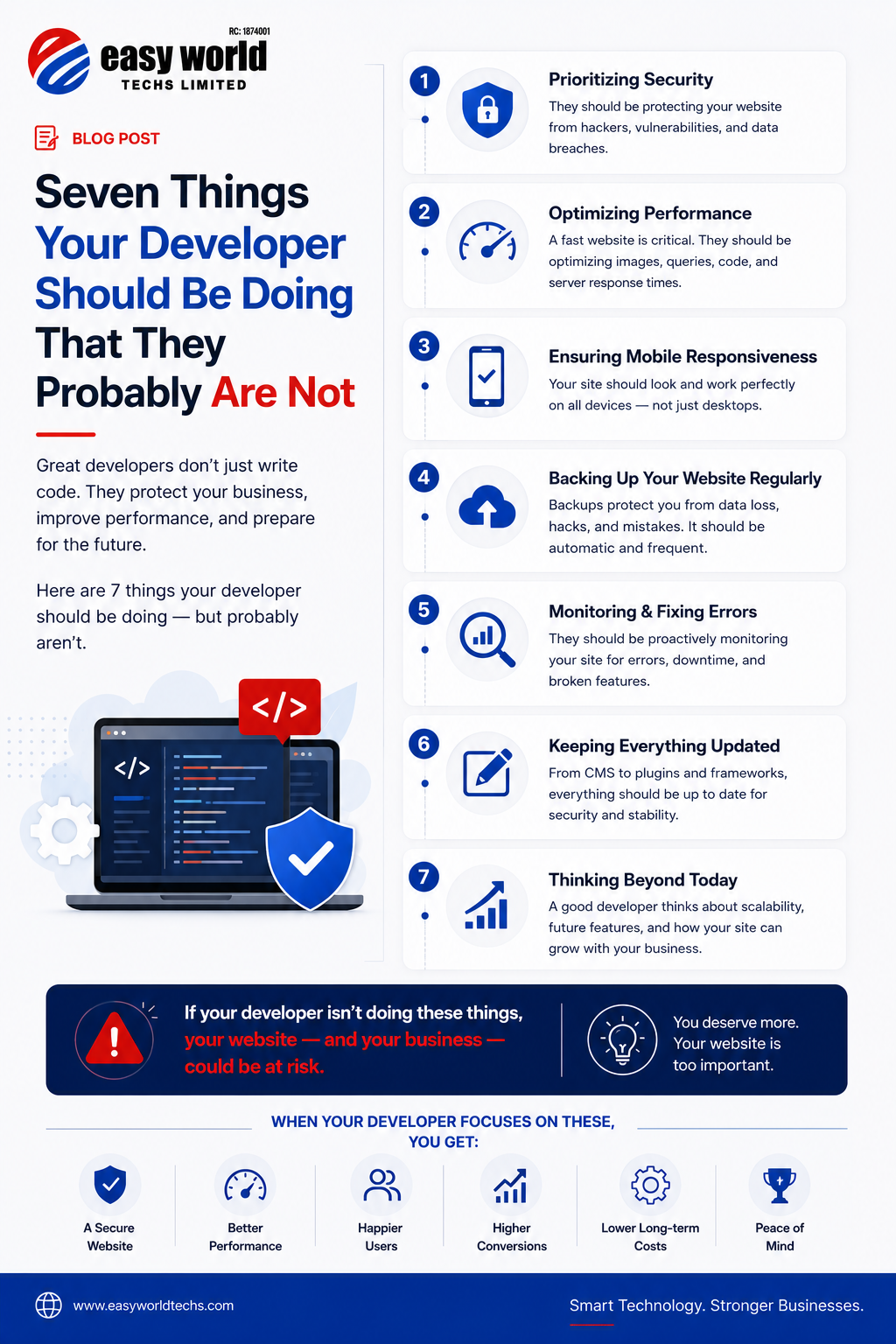 Seven Things Your Developer Should Be Doing That They Probably Are Not