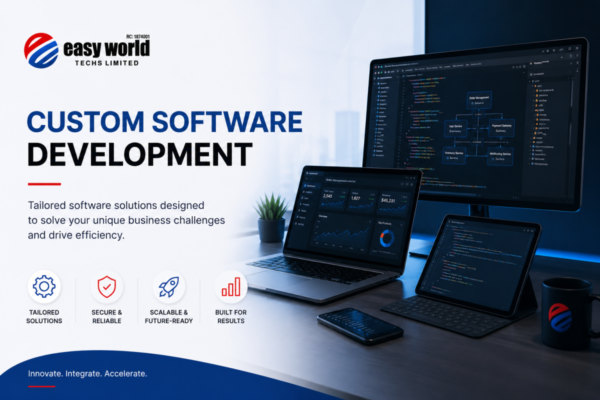 Custom Software Development